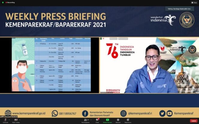 
					Penyaluran Bantuan untuk Pelaku Parekraf Dipermudah