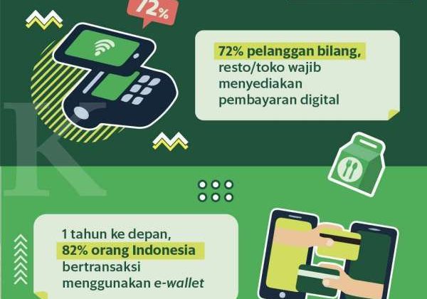 Tren Kuliner Favorit Berubah Selama Pandemi
