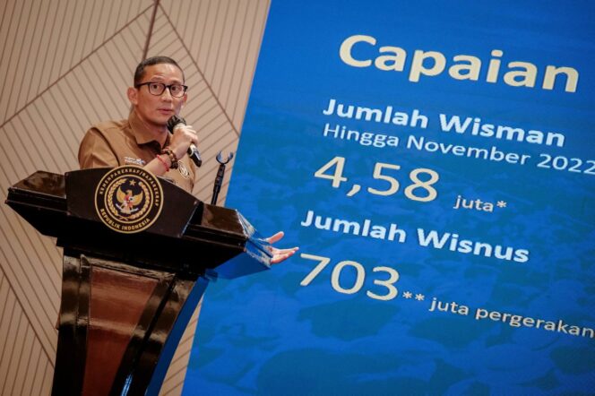 
					Dihadang Resesi dan Tahun Politik, Prospek Pariwisata Diyakini Tetap Cerah