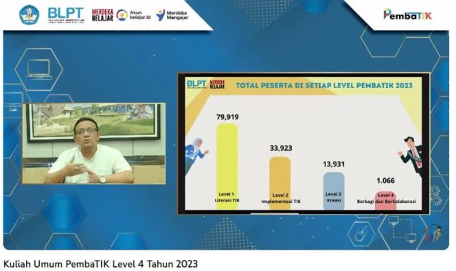 
					Memperkuat Pendidikan Digital Kepada Guru