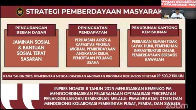 
					Pemerintah Genjot Penghapusan Kemiskinan Ekstrem dengan Tiga Strategi Utama