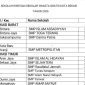 Ini Daftar 61 Sekolah Swasta Gratis di Kota Bekasi